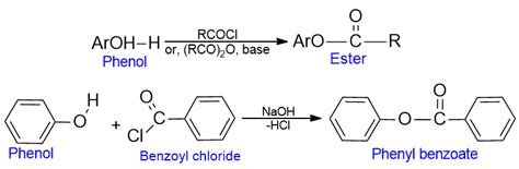 Chemical Reactions of Phenols: 13 important reactions of phenol ...