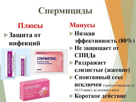 Спермициды - 5 лучших видов контрацептивов со спермицидами