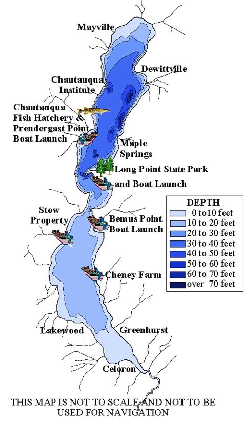 Chautauqua Lake Fishing Report