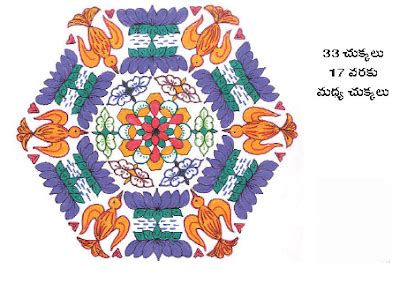 Rangoli designs,rangavallikalu,rangavallulu,mehandi designs