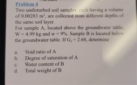 Solved Problem Two Undisturbed Soil Samples Each Having A Chegg