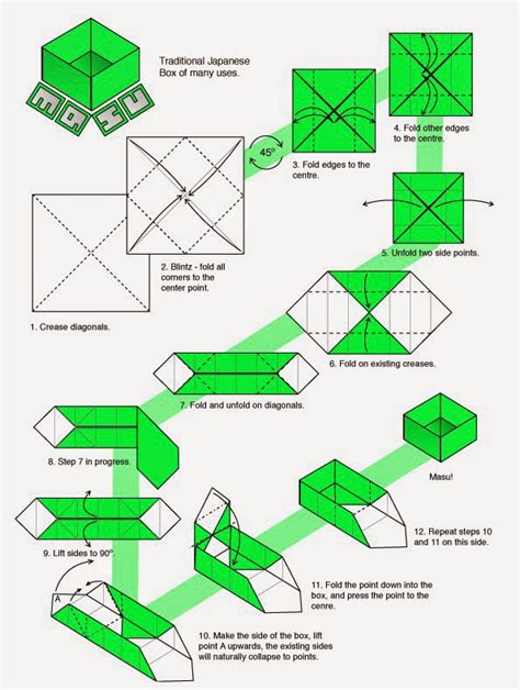 Traditional Paper Origami box | Paper Origami Guide