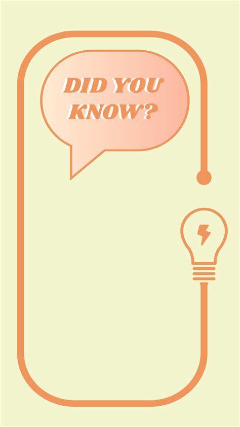 Free Did You Know Templates to Customize Online