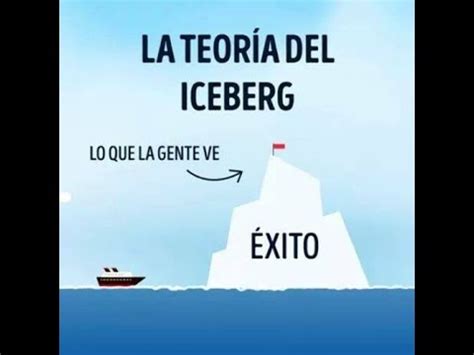 La Teoria Del Iceberg Lo Que No Se Ve Del Xito Youtube