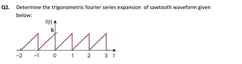 Solved 2 Determine The Trigonometric Fourier Series Chegg