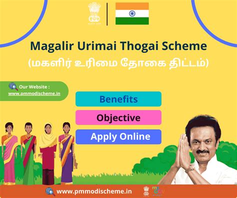 Magalir Urimai Thogai Scheme 2023 Apply Online Eligibility Benefits