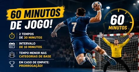 Quantos Tempos Tem O Handebol - Regras do Handebol 2026: Fundamentos e Normas Oficiais IHF