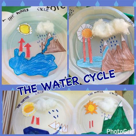 Water Cycle Art For Kids