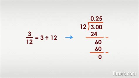 Quotient - Definition & How to Find