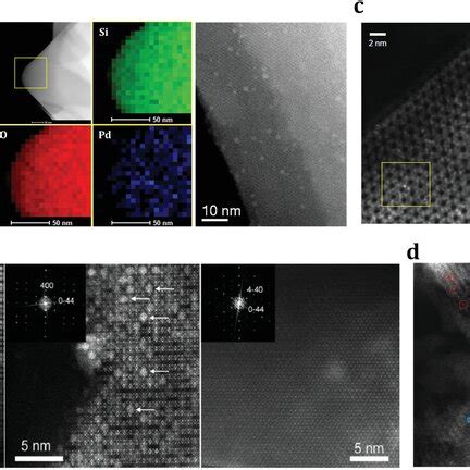 A Haadfstem Image Selectedarea Element Mapping Analyses And