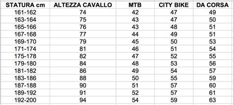 Esprimere Stabile necessario taglia bici da corsa altezza 180 scià