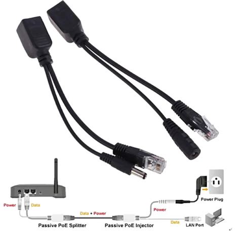 C Ble Adaptateur D Alimentation Passif Ethernet R Partiteur Poe