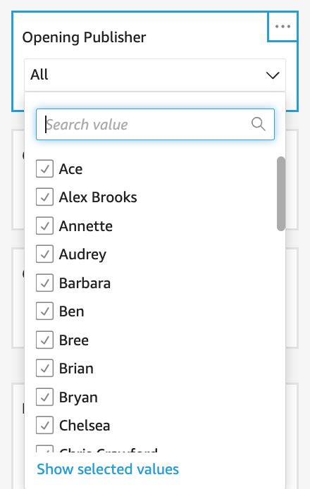 Trakstar Hire Insights - Trakstar Hire