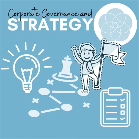 Governance Strategy Virteffic Limited