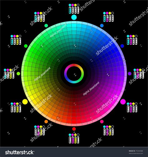 Cmyk Color Wheel True Color Values Stock Vector 75334588 - Shutterstock