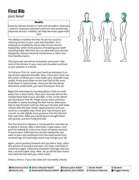 First Rib Release Vertical Mechanics