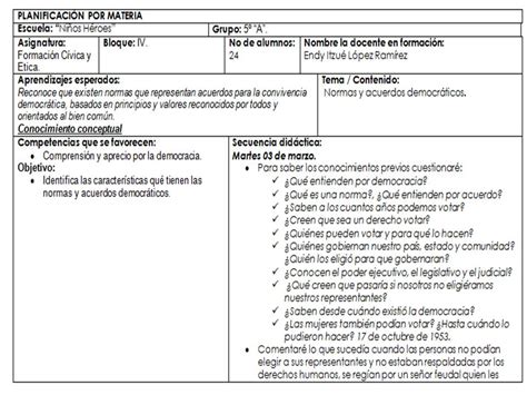 Planeaci N Did Ctica Estrategias Did Cticas Con Prop Sitos Comunicativos