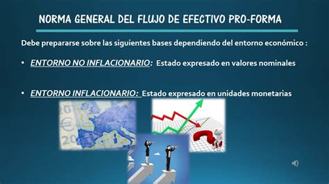 Flujos De Efectivo Pro Forma Youtube