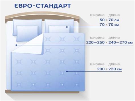 Как выбрать правильный размер двуспального одеяла