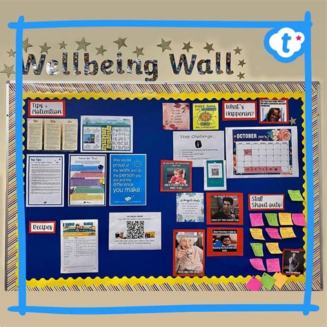 Wellbeing Wall Staffroom Display. | Staff motivation, Staff room ...