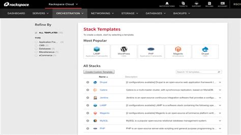 Rackspace Managed Cloud Review PCMag