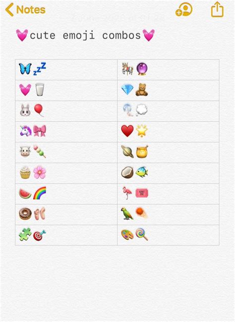 Pin On Cute Emoji Combinations