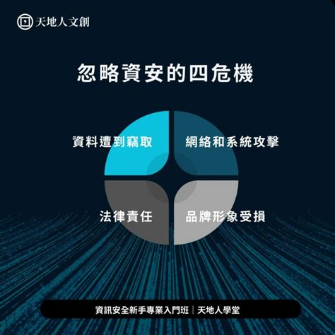 資訊安全專業入門班：從資通法令規範、個資保護措施到資安事故處理實務 天地人文創