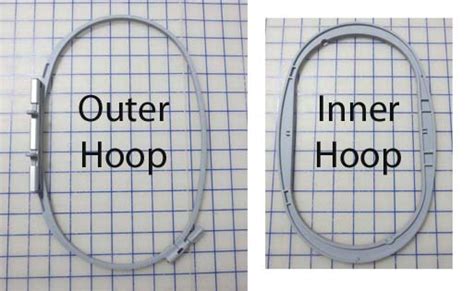 Embroidery Basics: The Machine Embroidery Hoop - WeAllSew