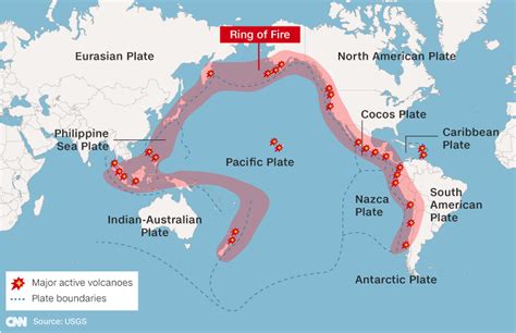 A Cnn Graphic Shows The Pacific Ring Of Fire North American Plate