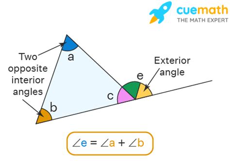 Exterior Angle Of A Triangle