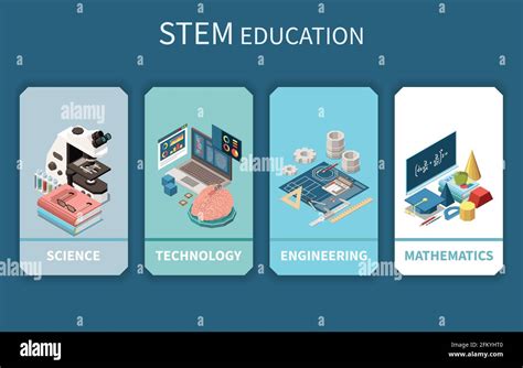 Stem Education 4 Vertical Banners With Science Technology Engineering