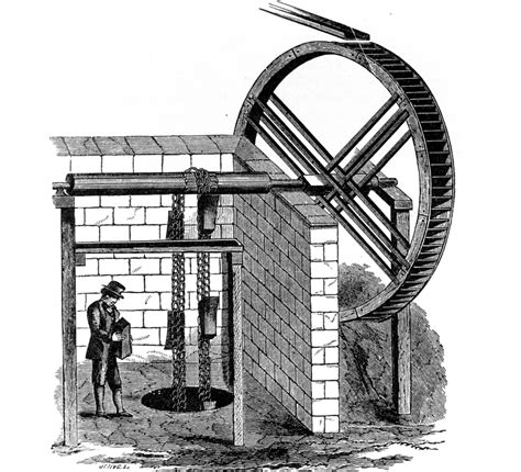 Diagram of water wheel - Coalville Heritage