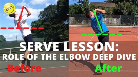 Tennis Serve Deep Dive On The Role Of The Elbow Win Big Sports