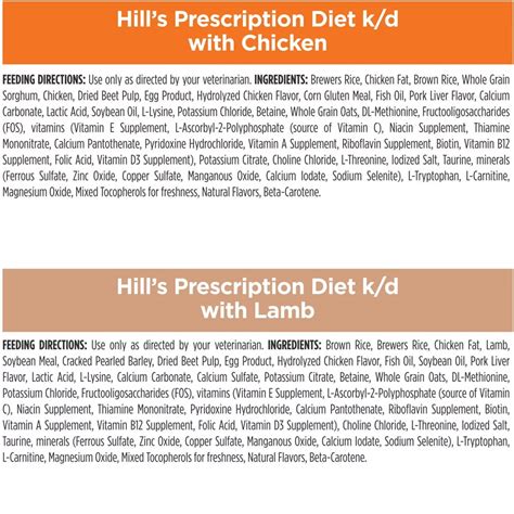 Hill's Prescription Diet k/d Kidney Care Variety Pack Wet & Dry Dog ...