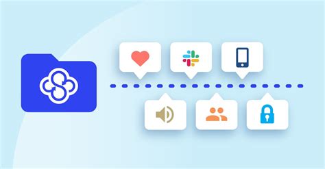 sync     faster downloads  share folder