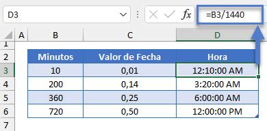 Agregar Minutos A Una Hora Excel Y Google Sheets Automate Excel