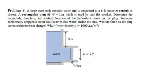 Solved Problem A Large Open Tank Contains Water And Is Chegg