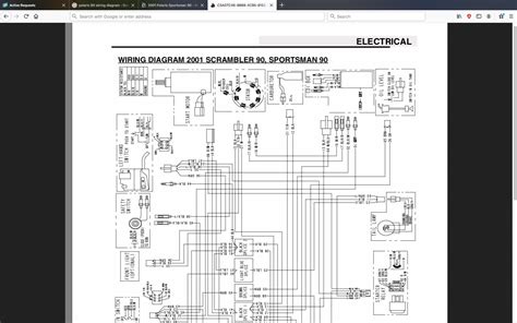 I have a Polaris sportsman 90 and the ignition switch was cut off and I ...