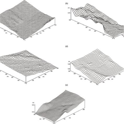 Gradients Maps Of Terrain 4 A Horizontal Gradient In X Direction