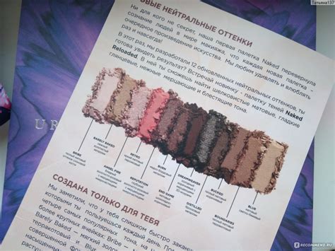 Палетка теней для век Urban Decay Naked Reloaded Тени просто пушка