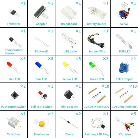 Elecfreaks Starter Kit For Micro Bit Botland Robotic Shop