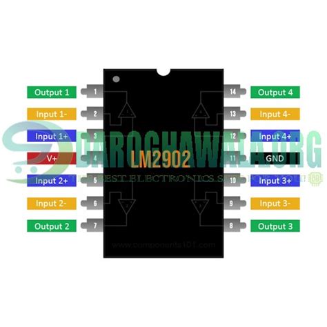 Opa Op Pinout Datasheet Equivalent Circuit And Off