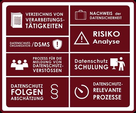 Externer Datenschutzbeauftragter Alle Fragen Alle Antworten Zum Dsb