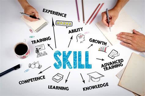 Tips On How To Enhance Career Get That Job With These Skills