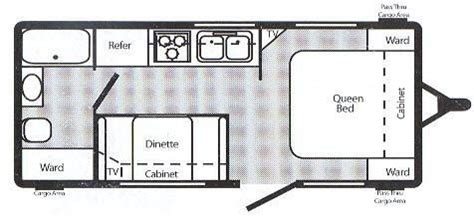 NEW 2007 FRONTIER EXPLORER 190 Overview Berryland Campers