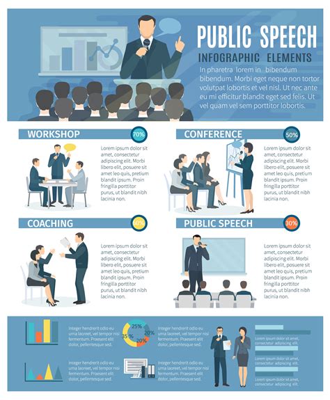 Public Speaking Infographic Elements Flat Poster 484606 Vector Art at ... 