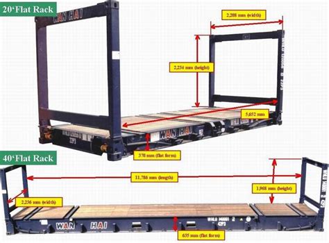 Container Flat Rack 20FT (Container mặt phẳng) - Nam Á Container