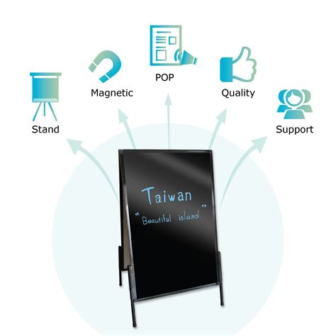 Simply Display Board SUN YU HUNG Enterprise CO LTD