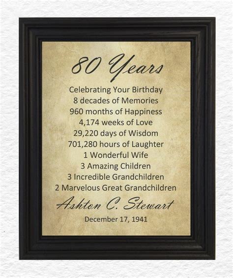 FRAMED 80th Birthday Gift 80th Birthday 80th Birthday Party Etsy