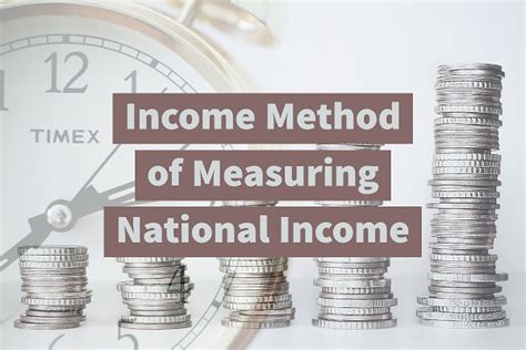 Income Method Of Measuring National Income Aim Institute Of Economics